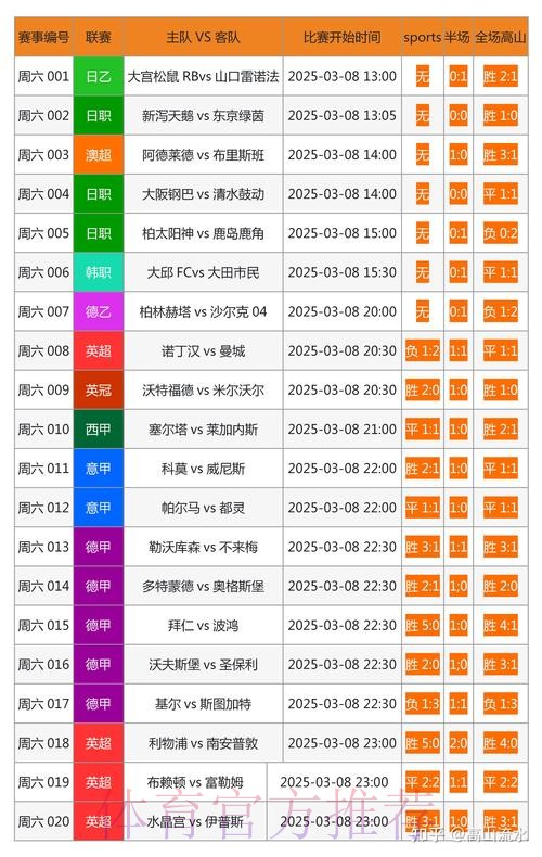 世界杯下注网站最佳选择推荐