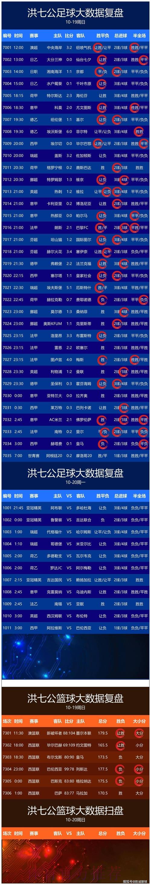 获取世界杯比分APP入口地址最新指南