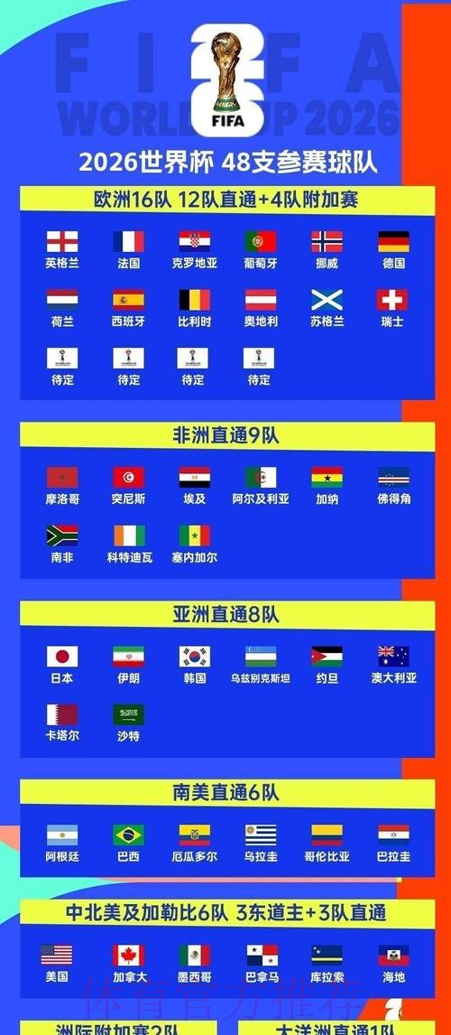 2026世界杯线上投注平台完整入口指南